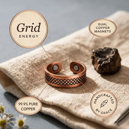 Aviora Forge Copper Bracelet Set