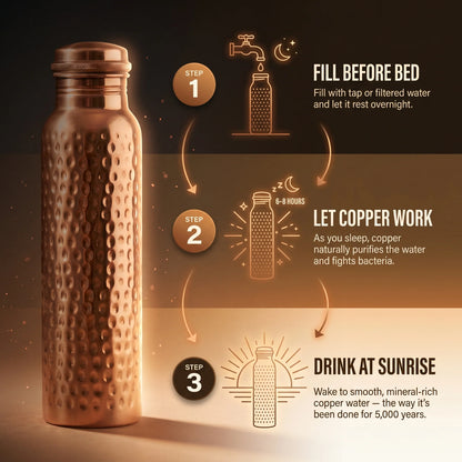 Aviora's Pure Copper Water Bottle