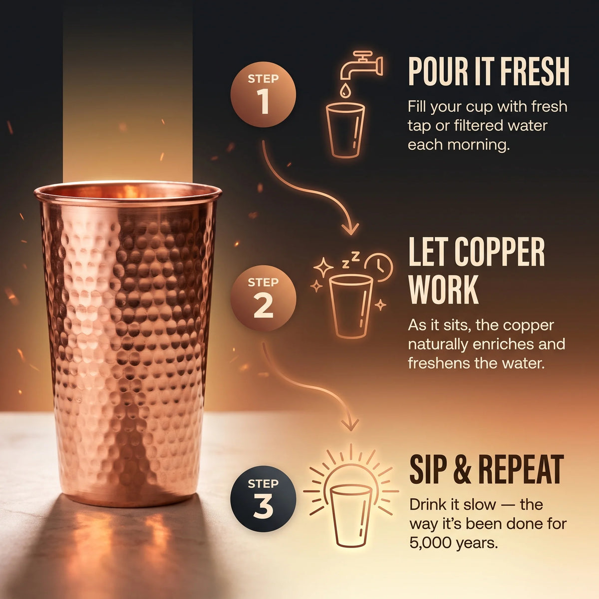Aviora's Pure Copper Cup