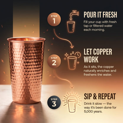Aviora's Pure Copper Cup